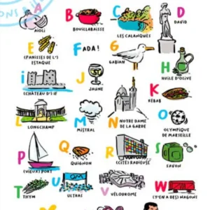 Carte postale - Marseille